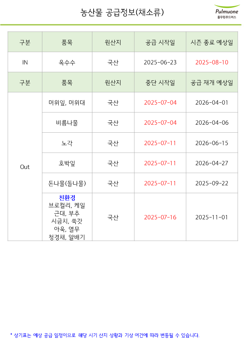 afced304d916bcb45863a70532f92da2_1750638865_6447.PNG
